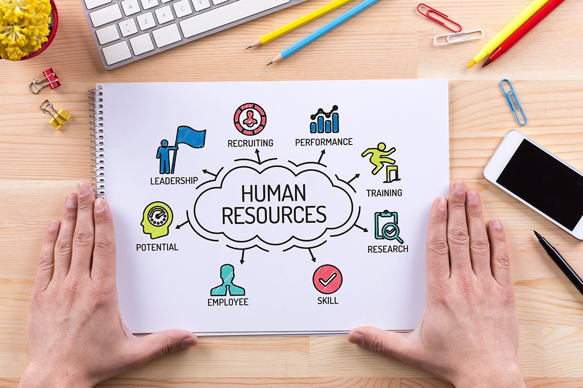 human-resources-regular